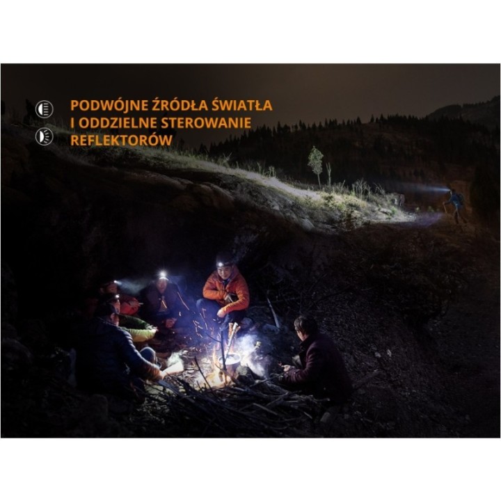 Latarka diodowa Fenix HM65R czołówka