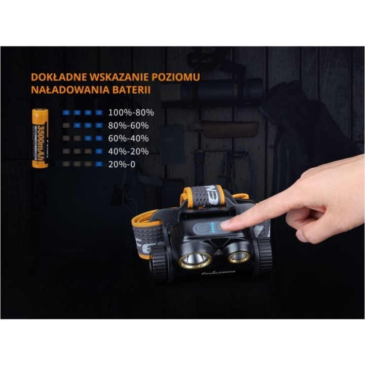 Latarka diodowa Fenix HM65R czołówka