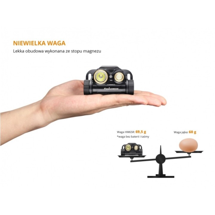 Latarka diodowa Fenix HM65R czołówka