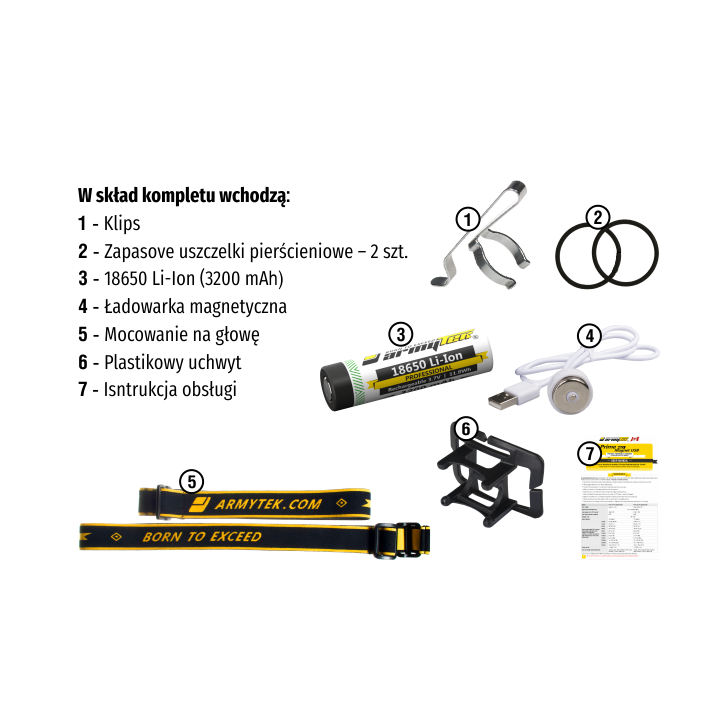 Latarka Armytek Wizard WR Magnet USB - Zimny / Czerwone światło