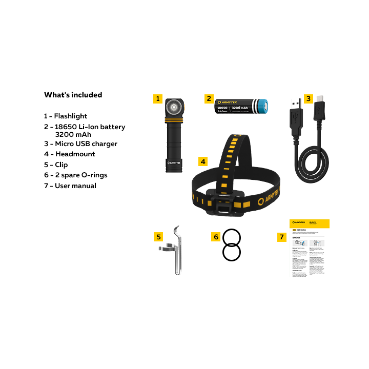 Latarka akumulatorowa Armytek Elf C2 V2 1023lm Ciepły